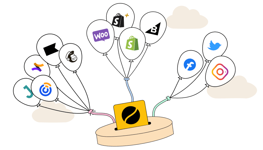 integrations