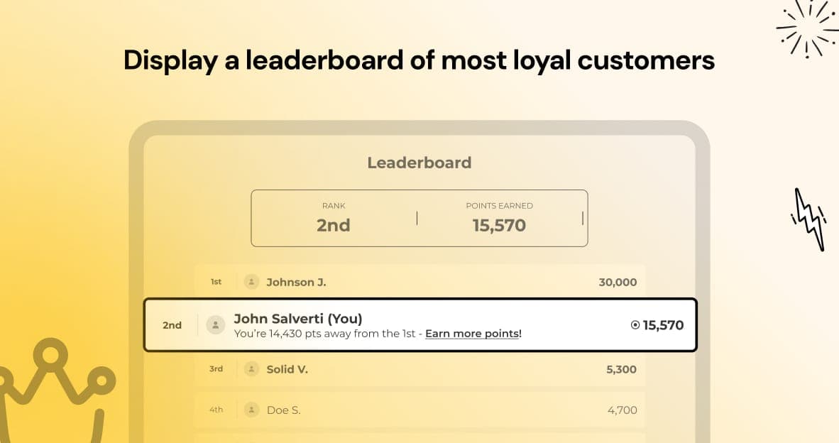 Introducing Beans Leaderboard: Turning Recognition Into Loyalty